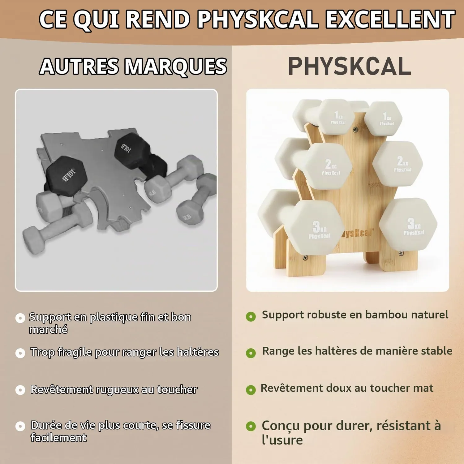 PhysKcal Set 12 kg Haltères Néoprène Tout Sable Bambou