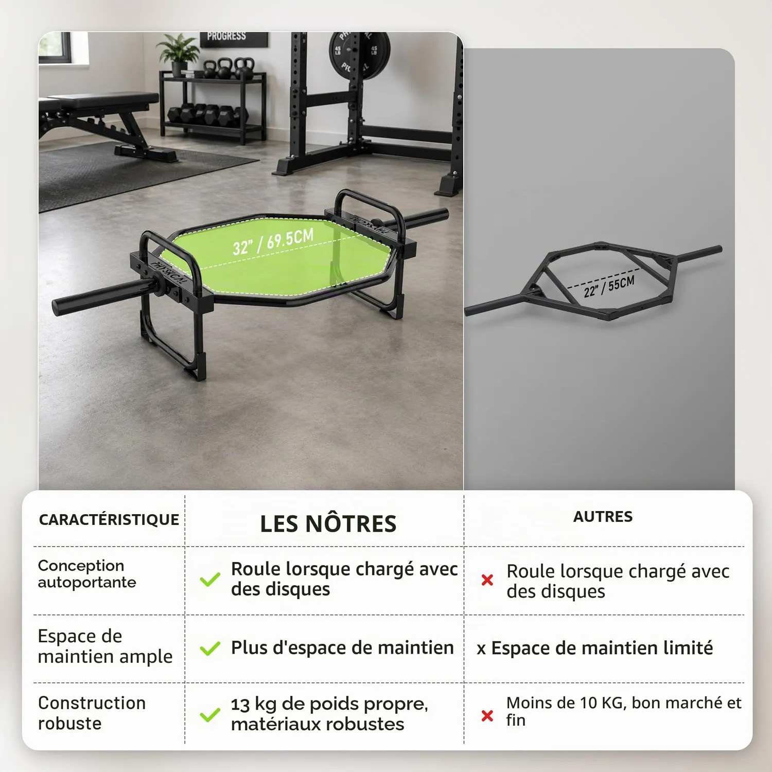 PhysKcal Barre hexagonale olympique trap 200 kg noire